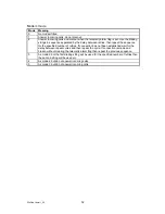 Preview for 32 page of Deep Sea Electronics Plc 5220 Manual