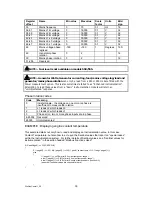 Preview for 39 page of Deep Sea Electronics Plc 5220 Manual