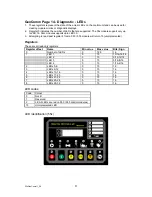 Preview for 51 page of Deep Sea Electronics Plc 5220 Manual