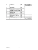 Preview for 53 page of Deep Sea Electronics Plc 5220 Manual