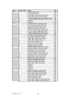 Preview for 59 page of Deep Sea Electronics Plc 5220 Manual