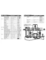 Предварительный просмотр 2 страницы Deep Sea Electronics Plc 5320 Installation Instructions And Instructions For Use