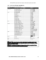 Preview for 31 page of Deep Sea Electronics Plc 5520 Operator'S Manual