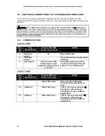 Preview for 46 page of Deep Sea Electronics Plc 5520 Operator'S Manual