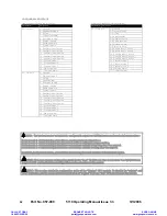 Preview for 52 page of Deep Sea Electronics Plc DSE5110 Operating Manual