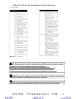 Preview for 53 page of Deep Sea Electronics Plc DSE5110 Operating Manual