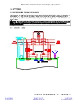 Предварительный просмотр 55 страницы Deep Sea Electronics Plc DSE5320 Operating Manual