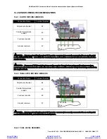 Предварительный просмотр 59 страницы Deep Sea Electronics Plc DSE5320 Operating Manual