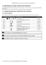 Предварительный просмотр 70 страницы DEEP SEA ELECTRONICS DSECONTROL DSE7000 Series Operator'S Manual