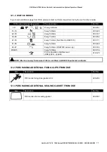 Предварительный просмотр 71 страницы DEEP SEA ELECTRONICS DSECONTROL DSE7000 Series Operator'S Manual