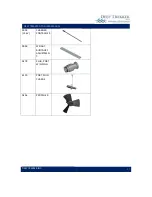 Preview for 49 page of Deep Trekker DTG2 User Manual