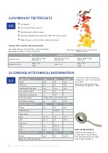 Preview for 6 page of Deeplas ENVIROTILE Installation Manual