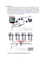 Preview for 13 page of deeplet 16-CH User Manual