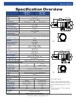 Preview for 3 page of DeepSea Power & Light IP Multi SeaCam IPMSC-3070 Operator'S Manual