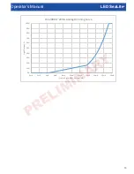 Preview for 13 page of DeepSea Power & Light LED SeaLite LSL-1000 Operator'S Manual