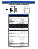 Preview for 2 page of DeepSea Power & Light Wide-i SeaCam WSC-3060 Black and White Operator'S Manual