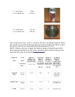 Preview for 5 page of DeepTech Ground Pioneer 4500 User Manual