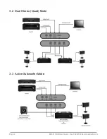 Предварительный просмотр 4 страницы Deer Creek Audio EQ901 USB User Manual