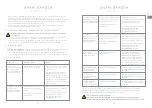 Preview for 17 page of Deesse Pro SHANI DARDEN User Manual