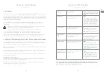 Preview for 21 page of Deesse Pro SHANI DARDEN User Manual