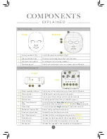 Preview for 4 page of Deesse PRO Operating Manual