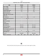 Preview for 6 page of DEFA 1000W-12V User Manual