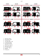 Предварительный просмотр 9 страницы DEFA 1000W-12V User Manual