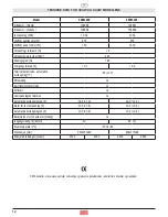 Предварительный просмотр 12 страницы DEFA 1000W-12V User Manual