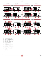 Предварительный просмотр 15 страницы DEFA 1000W-12V User Manual