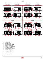 Предварительный просмотр 21 страницы DEFA 1000W-12V User Manual