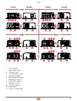 Предварительный просмотр 27 страницы DEFA 1000W-12V User Manual