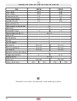 Предварительный просмотр 30 страницы DEFA 1000W-12V User Manual