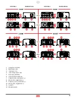 Предварительный просмотр 33 страницы DEFA 1000W-12V User Manual