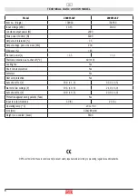 Preview for 6 page of DEFA 2000W-12V User Manual