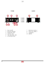 Предварительный просмотр 10 страницы DEFA 2000W-12V User Manual