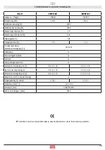 Preview for 13 page of DEFA 2000W-12V User Manual