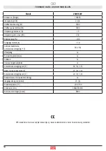 Preview for 14 page of DEFA 2000W-12V User Manual