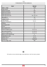 Preview for 15 page of DEFA 2000W-12V User Manual