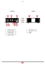 Предварительный просмотр 17 страницы DEFA 2000W-12V User Manual