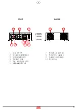 Предварительный просмотр 31 страницы DEFA 2000W-12V User Manual