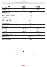 Предварительный просмотр 34 страницы DEFA 2000W-12V User Manual