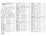 Preview for 3 page of DEFA 414899 Fitting Instructions Manual