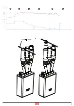 Предварительный просмотр 3 страницы DEFA 450015 User Manual