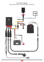 Предварительный просмотр 4 страницы DEFA 450015 User Manual