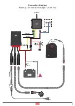 Предварительный просмотр 5 страницы DEFA 450015 User Manual