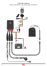 Предварительный просмотр 6 страницы DEFA 450015 User Manual