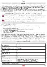 Предварительный просмотр 11 страницы DEFA 450015 User Manual