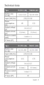 Предварительный просмотр 9 страницы DEFA 701785 Technical Manual