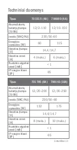 Предварительный просмотр 23 страницы DEFA 701785 Technical Manual