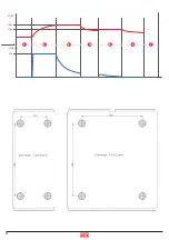 Предварительный просмотр 4 страницы DEFA 704924 User Manual